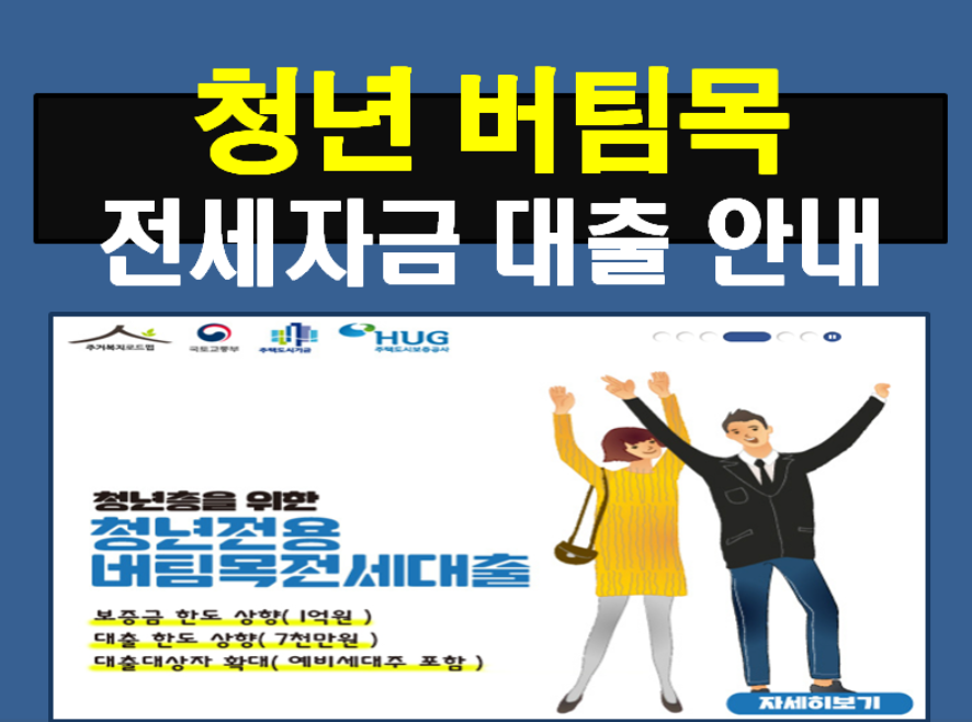 청년버팀목-전세대출