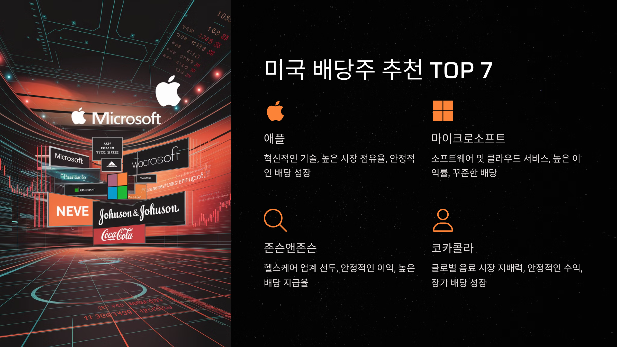 미국 배당주 추천 TOP 7