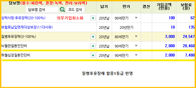 DB손해-참좋은훼밀리더블플러스종합보험