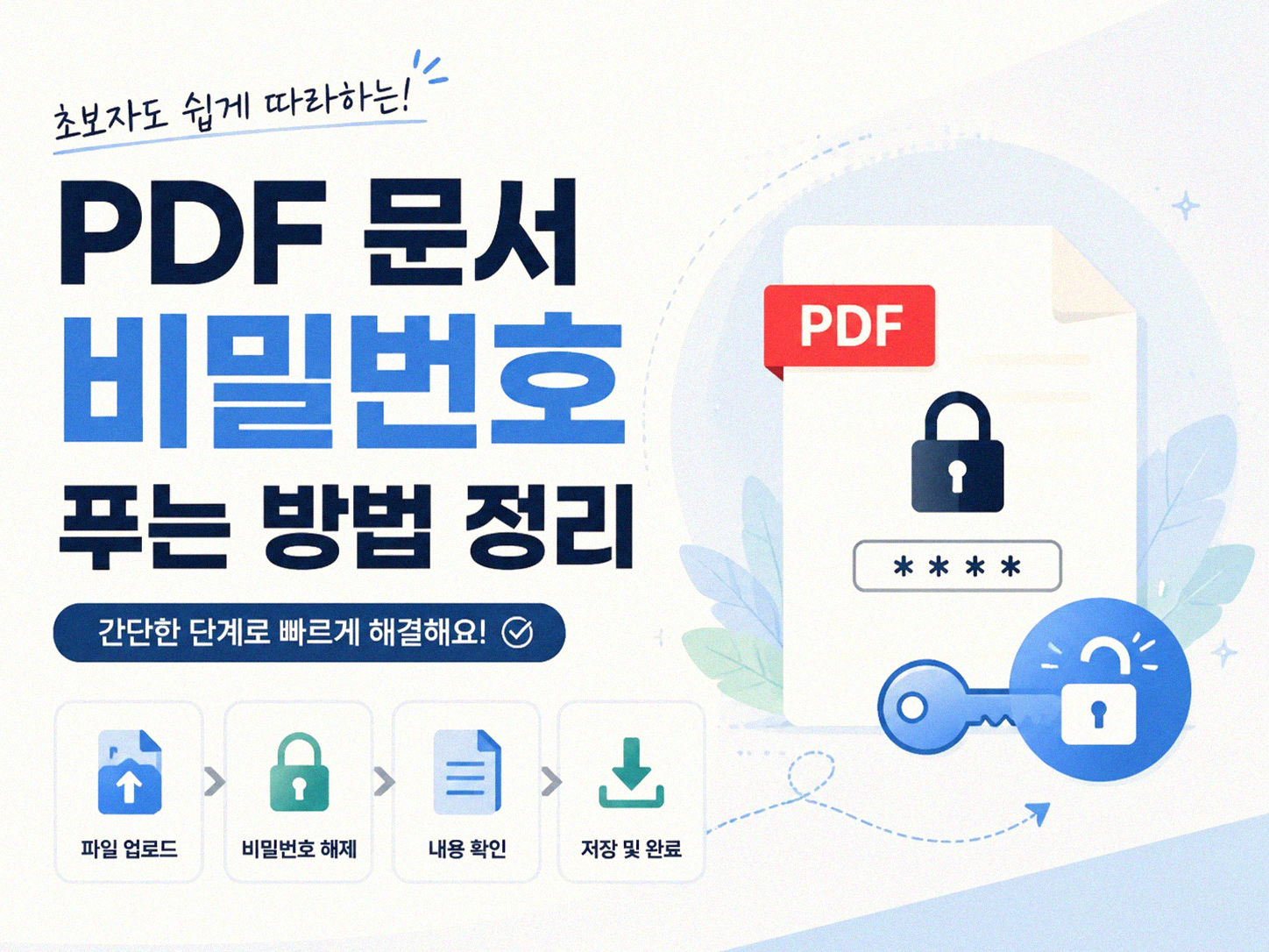 PDF 문서 암호, 내가 설정하고 해제하는 쉬운 방법들