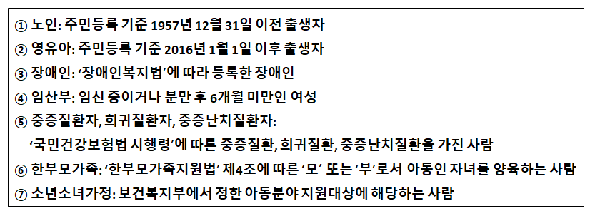 특성기준