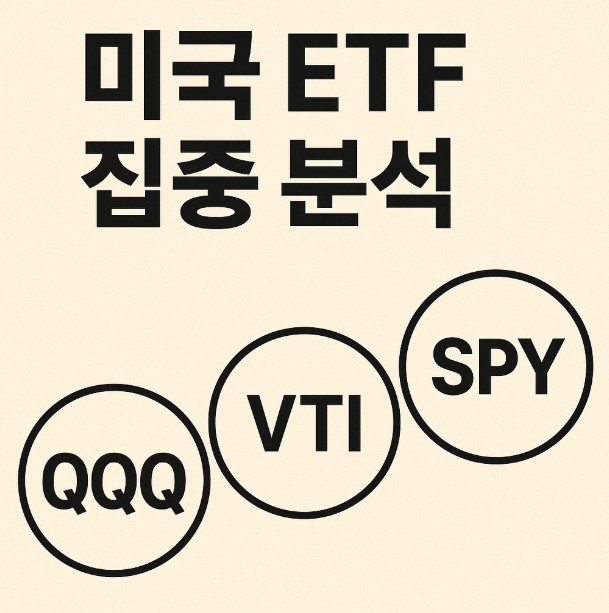 미국 ETF 집중 분석 (QQQ, VTI, SPY) 관련 그림