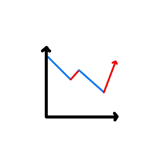 국내 고배당 주식 etf 순위 추천