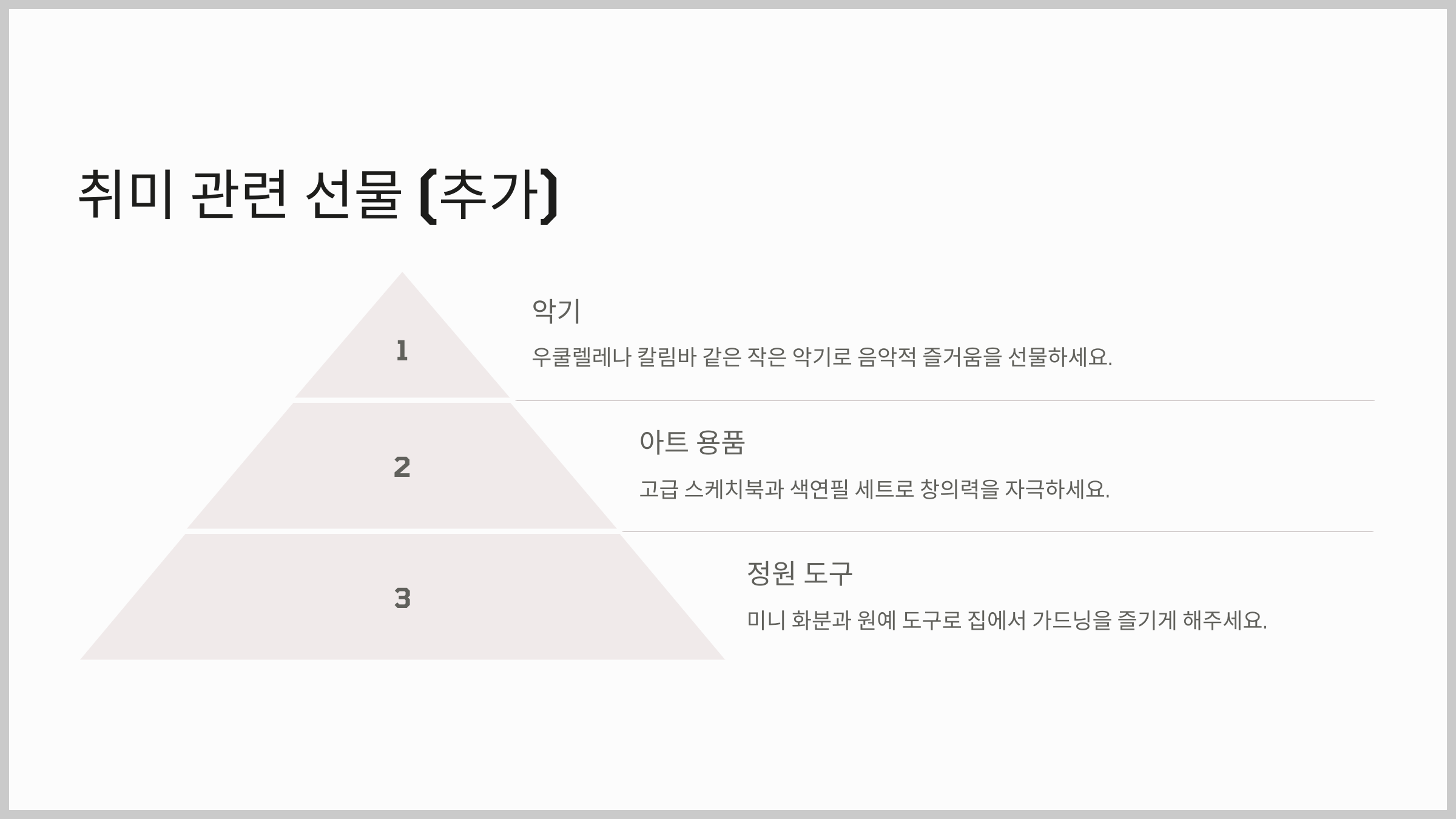 크리스마스 선물 아이디어