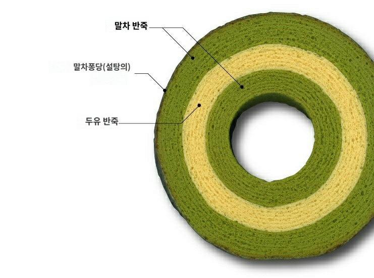 간사이공항 면세점 선물 추천