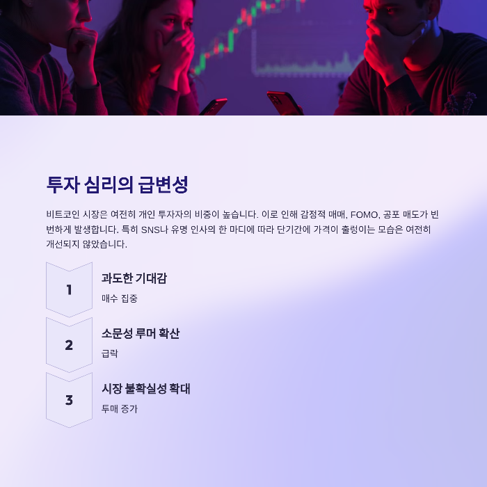 비트코인 시세 전망과 하락