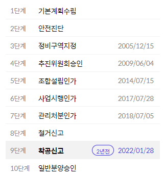 사업단계