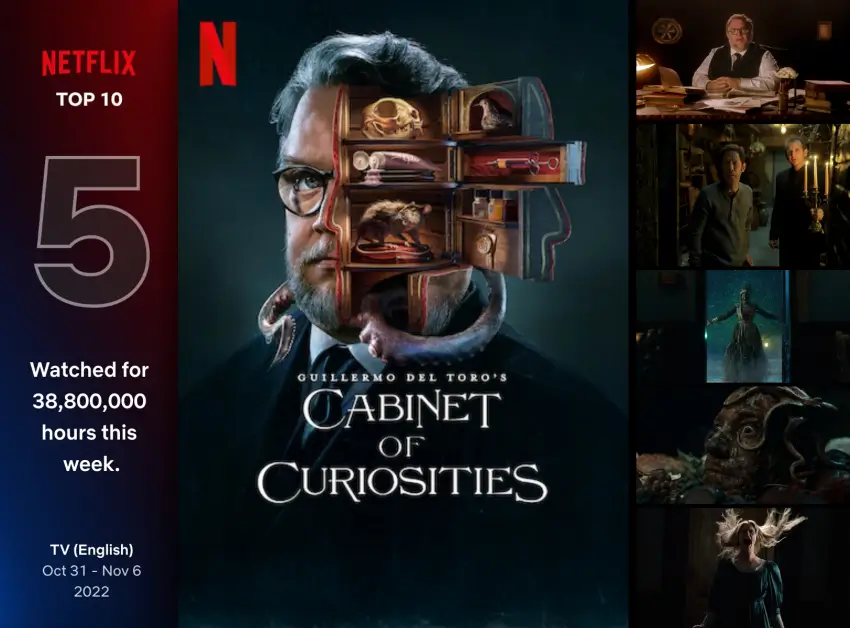 기예르모 델토로의 호기심의 방