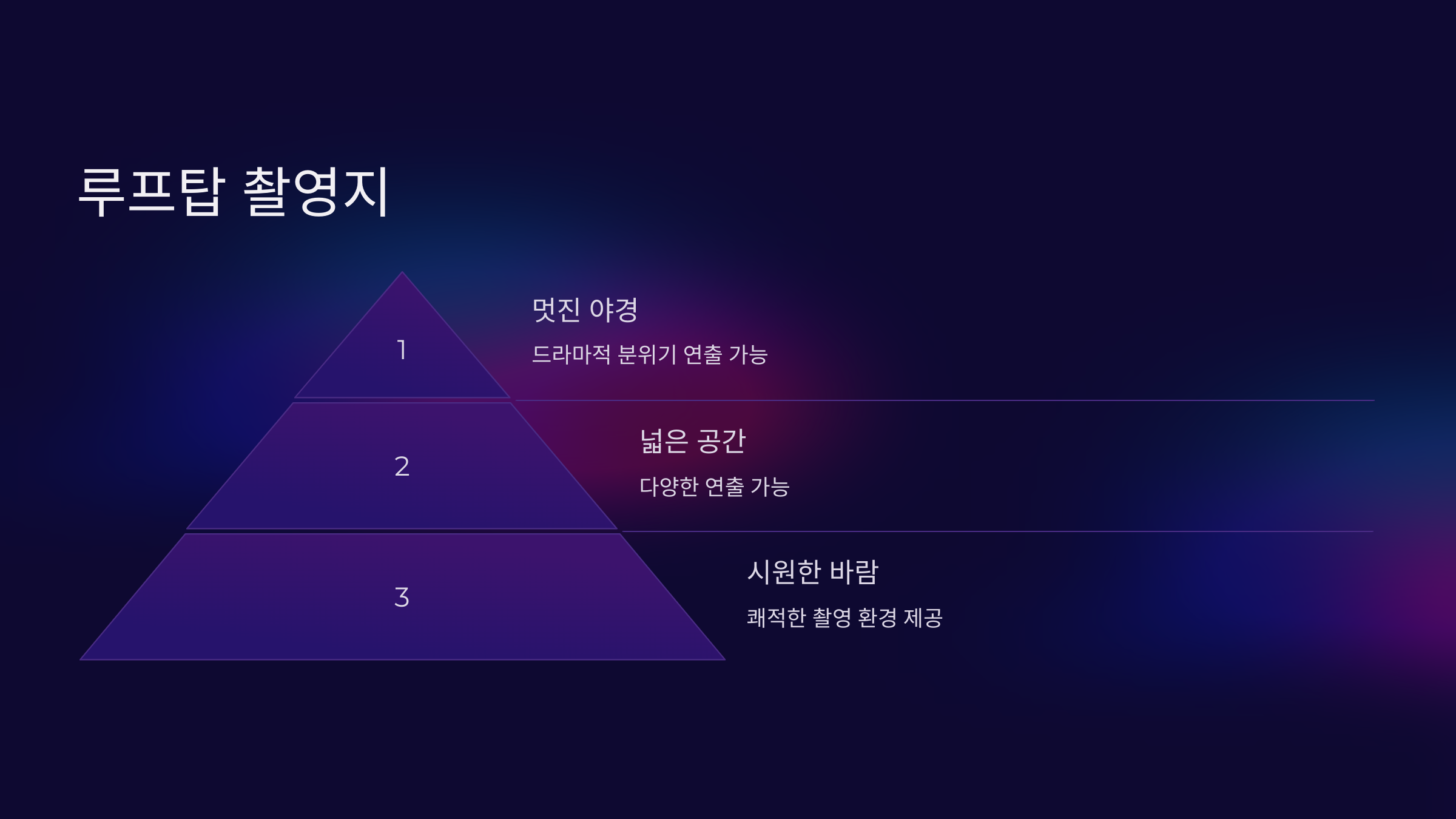 멋진 야경의 루프탑 장소