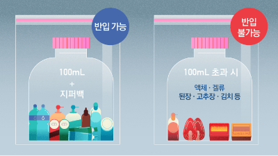 향수-스프레이-화장품-기내-반입-액체류-100ml-기준-2026