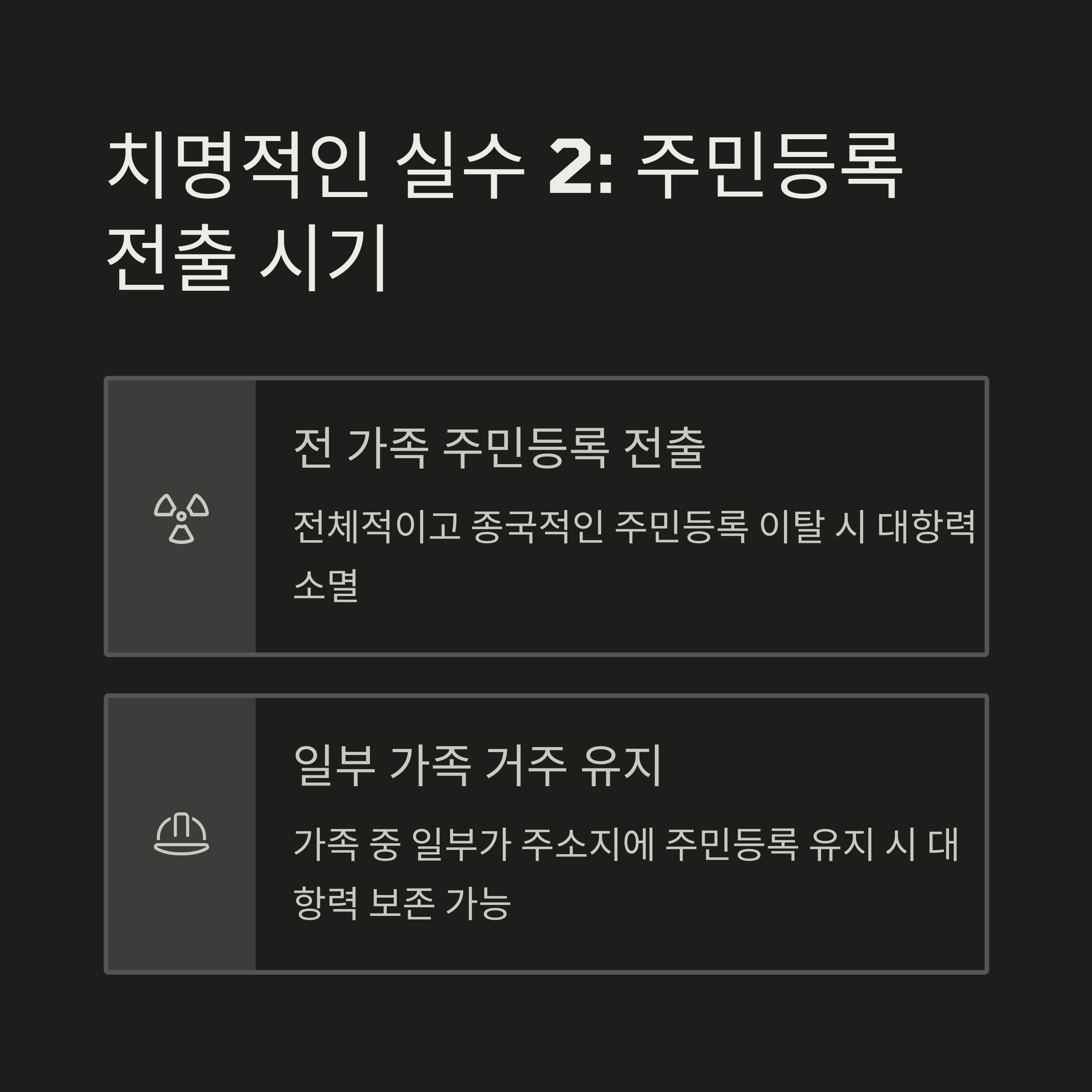 임차권등기 대항력