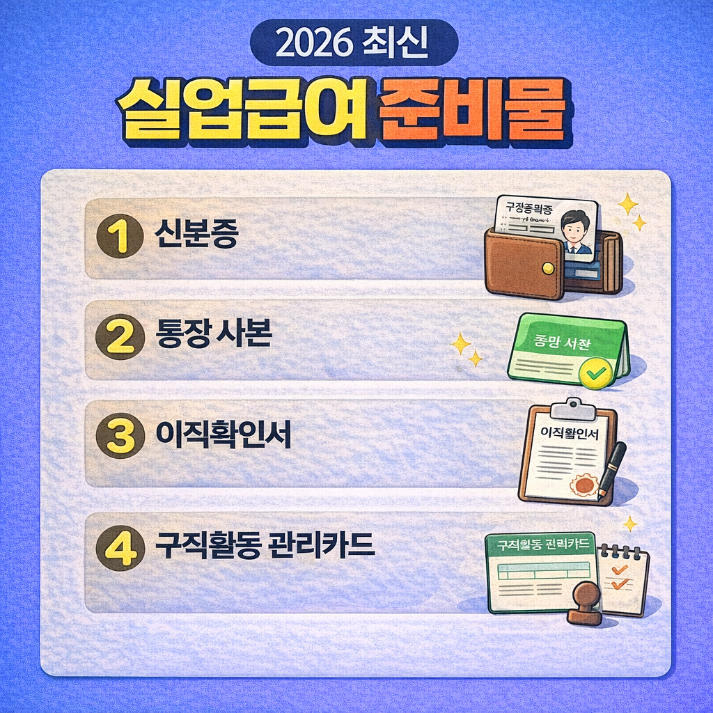 실업급여 준비물