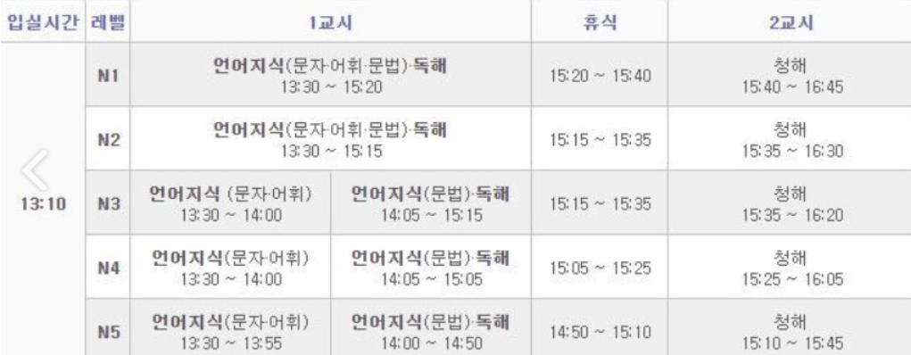 jlpt 일본어 시험 시간표