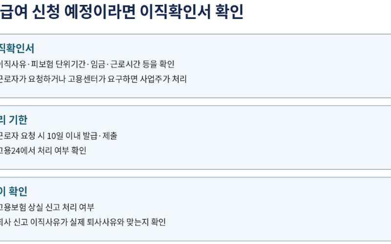 퇴사할 때 회사에서 받아야 할 서류 5가지 총정리 및 발급 기한 - 시각