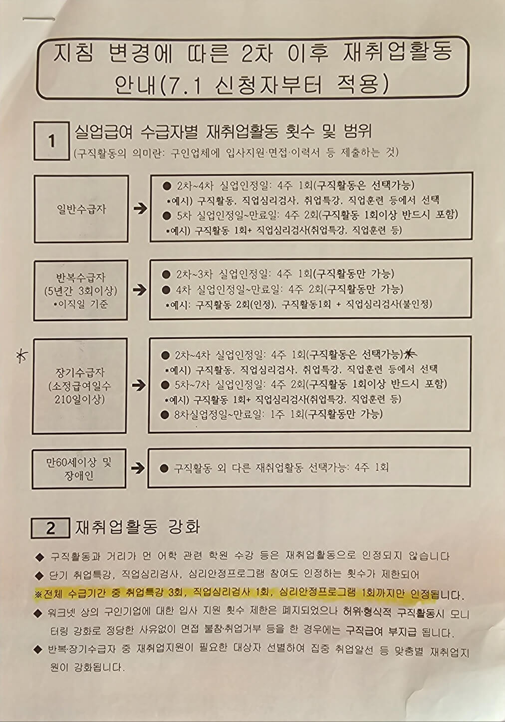 실업급여(구직급여) 신청방법