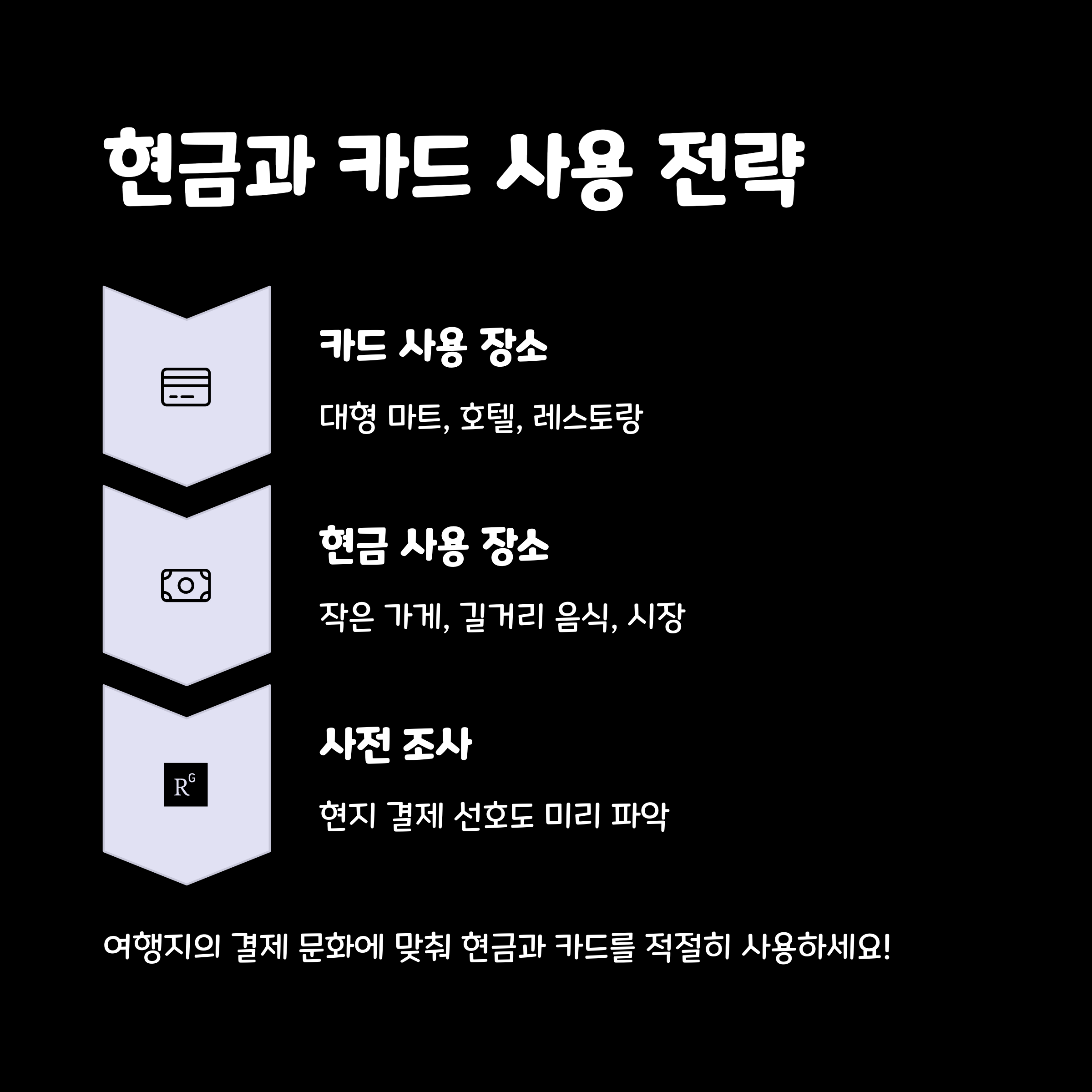 현금카드사용전략