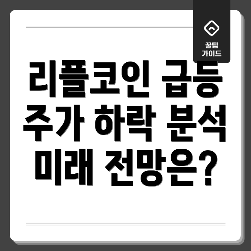 리플코인 시세 전망