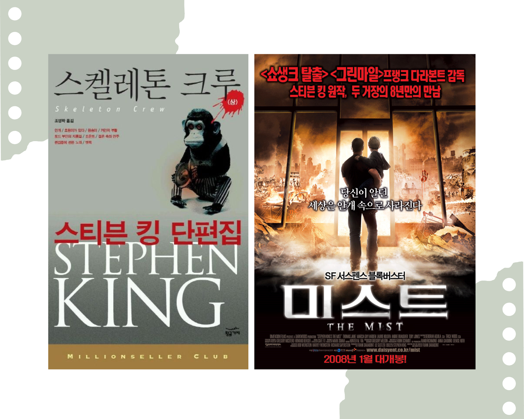 스티븐 킹의 중편소설 「미스트」로 보는 매체 간 각색