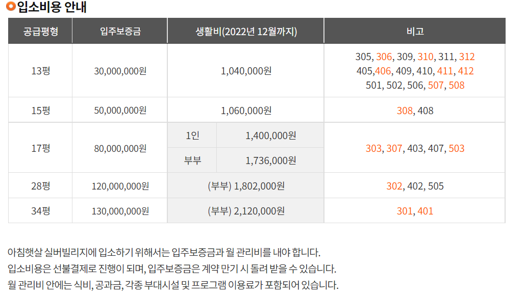 청주실버타운