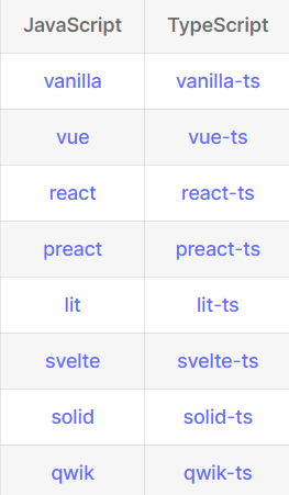 Vite가 현재 지원하는 템플릿