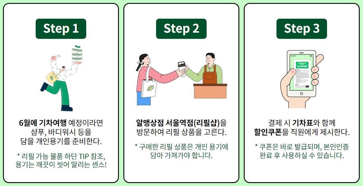 이벤트 참여방법