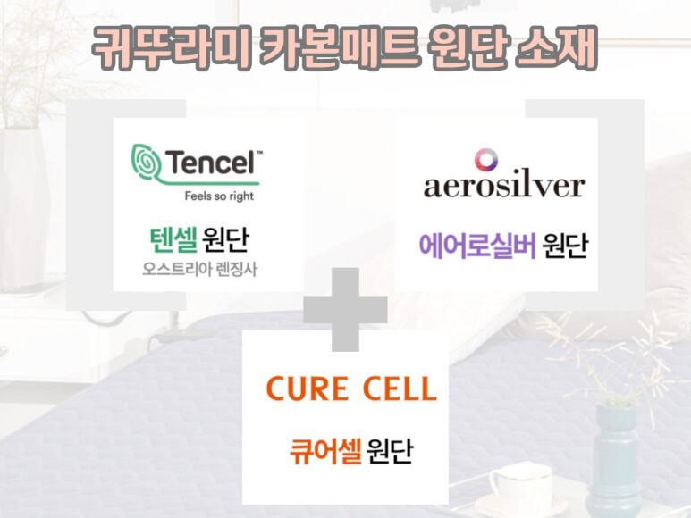원단 변천사