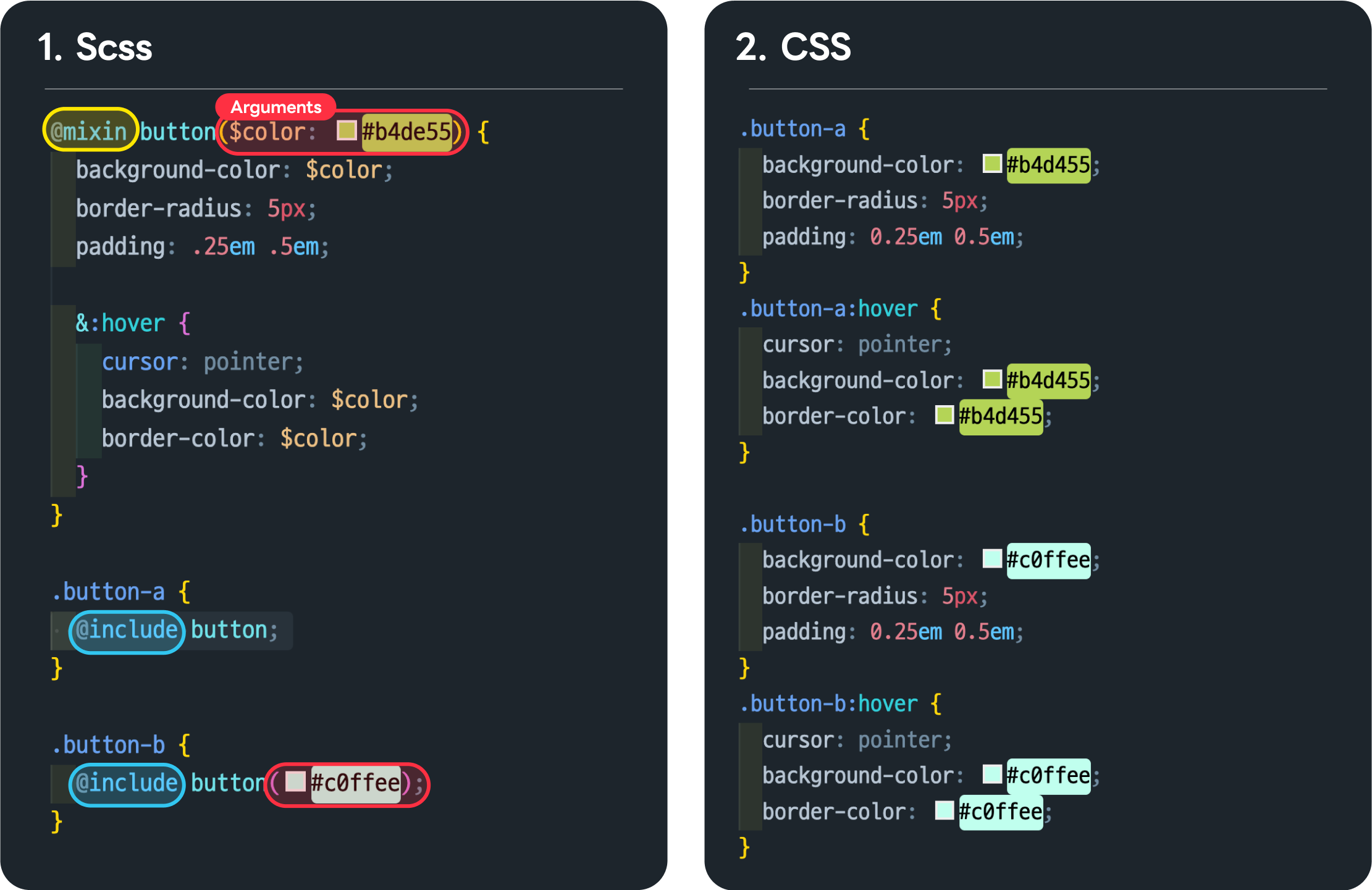 @Mixin에 Arguments를 입력해서 재사용 가능한 button을 스타일링하는 방법. CSS컴파일링된 예시와 함께 비교.