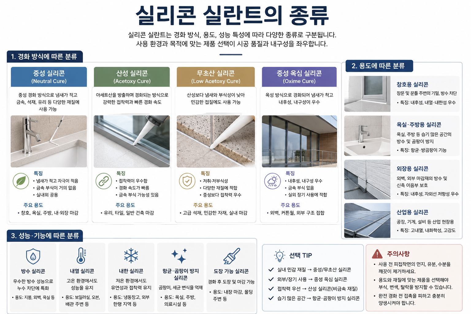 실리콘 실란트의 종류