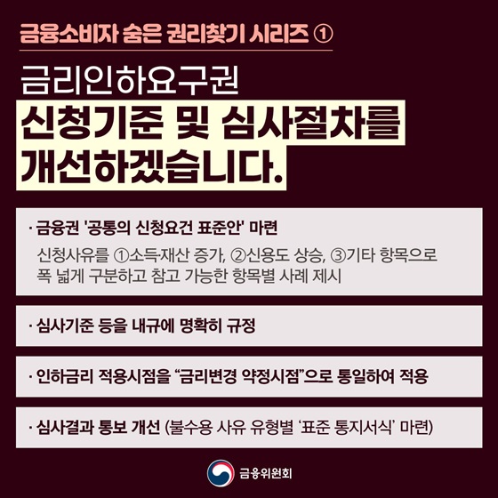 금리 인하 요구권