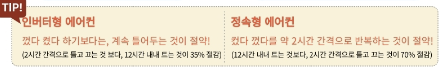 2025년 여름 전기요금 절약 꿀팁 5가지