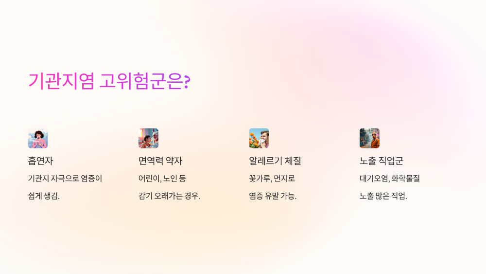 2. 기관지염이 누구에게 더 잘 나타날까?