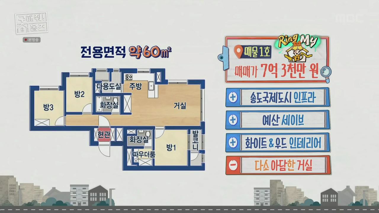 구해줘홈즈 양세형 다이나믹 듀오 최자 개코 송도국제도시 제 5공구 링 마이 홈 매물 가격 및 구조 인테리어 리모델링 최종선택 소개 다시보기