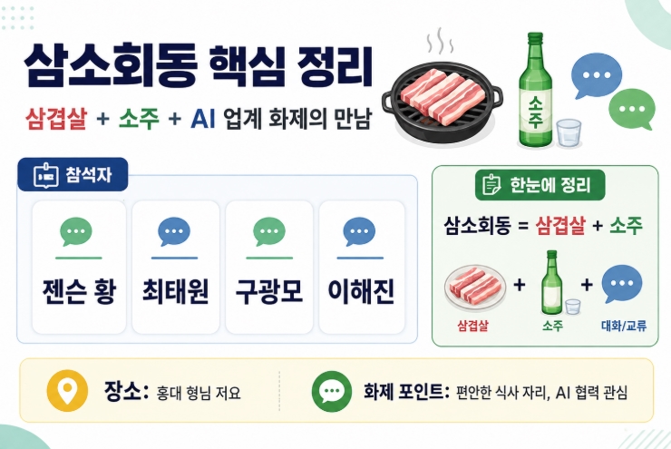 젠슨 황 삼겹살집 어디? 위치 정보 바로가기