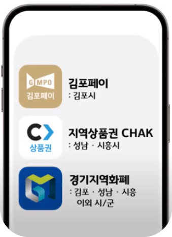 지역화폐 어플.