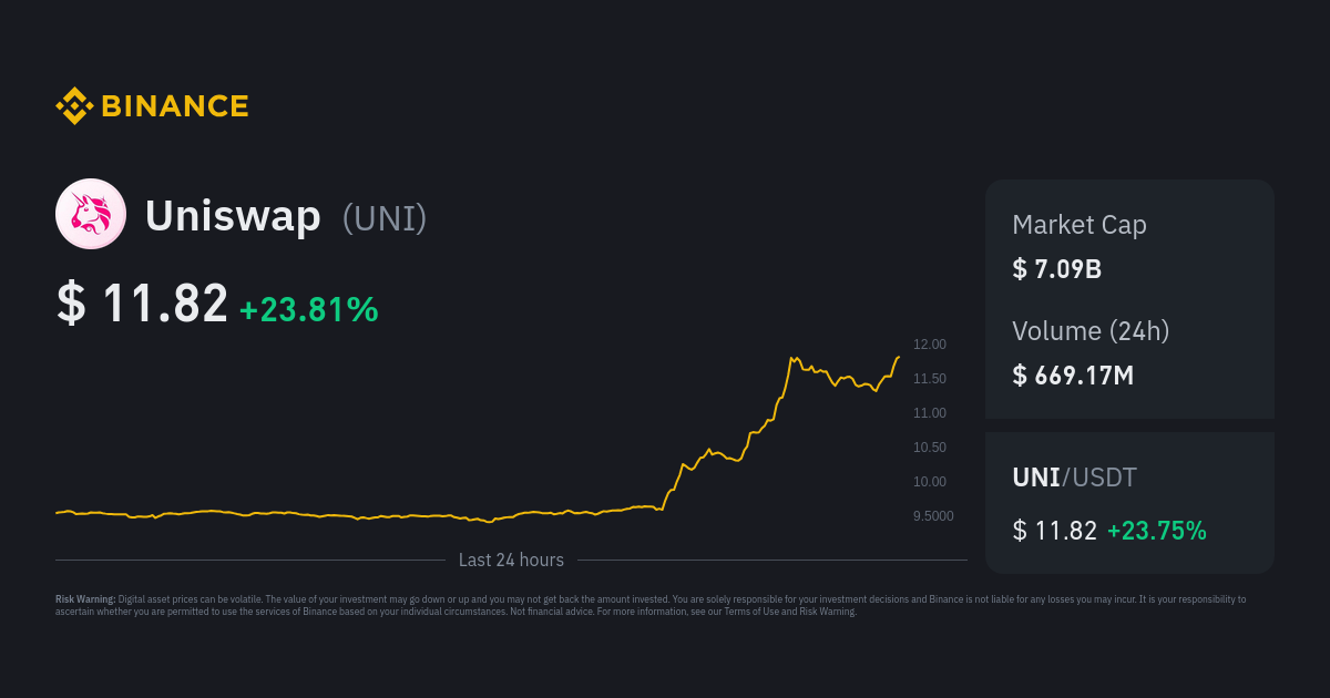 유니스왑(Uniswap) 코인