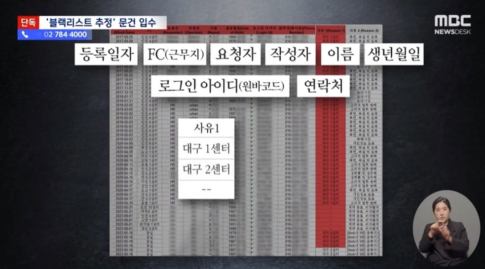쿠팡블랙리스트 PNG리스트