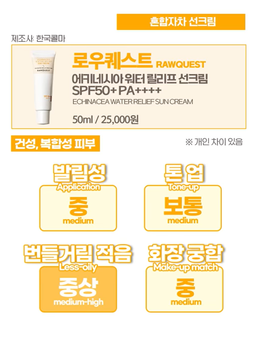 디렉터파이 선크림 추천20