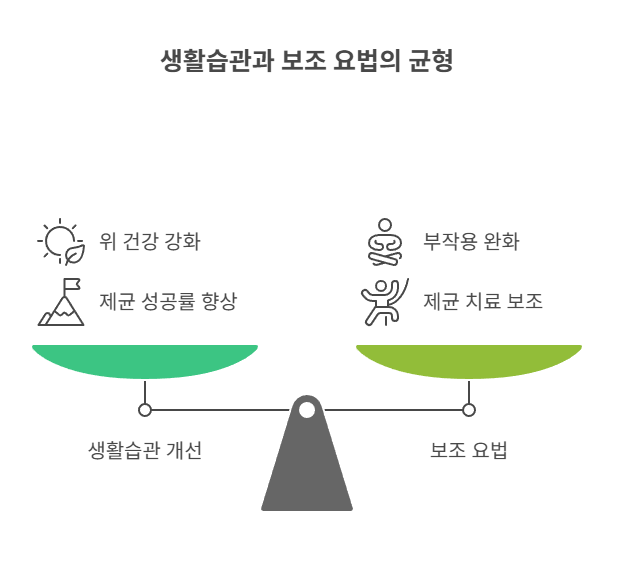 생활습관과 보조 요법으로 관리하기