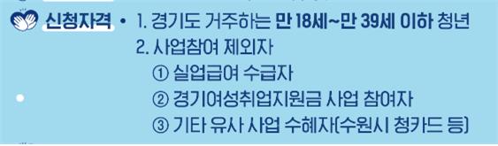 경기도 청년 면접비 지원, 면접수당