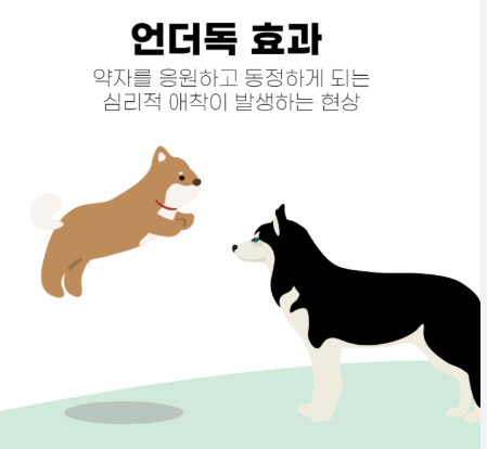 언더독 효과