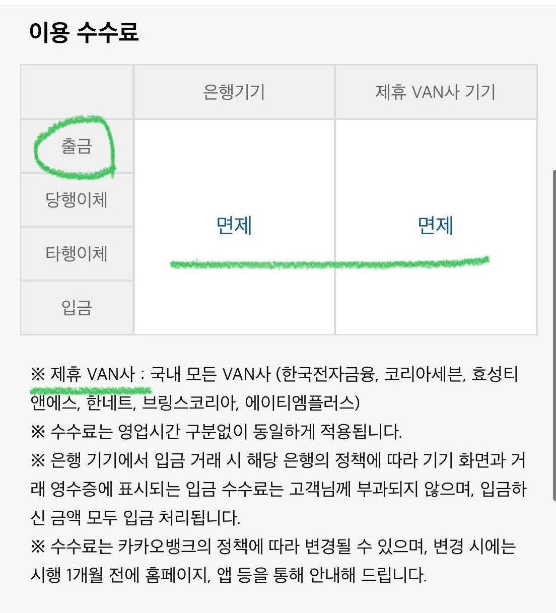 카카오뱅크 출금 및 이체 수수료 정보 화면이다.