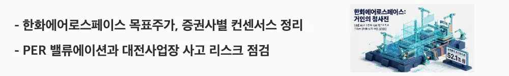 한화에어로스페이스 주가 전망: '한화에어로스페이스 목표주가, 증권사별 컨센서스 정리'라는 문구가 포함된 웹배너 이미지. 이 이미지는 한화에어로스페이스의 증권사별 목표주가와 PER 밸류에이션, 사고 리스크를 시각적으로 전달하며, 블로그의 한화에어로스페이스 목표주가와 리스크 분석과 관련된 내용을 설명함