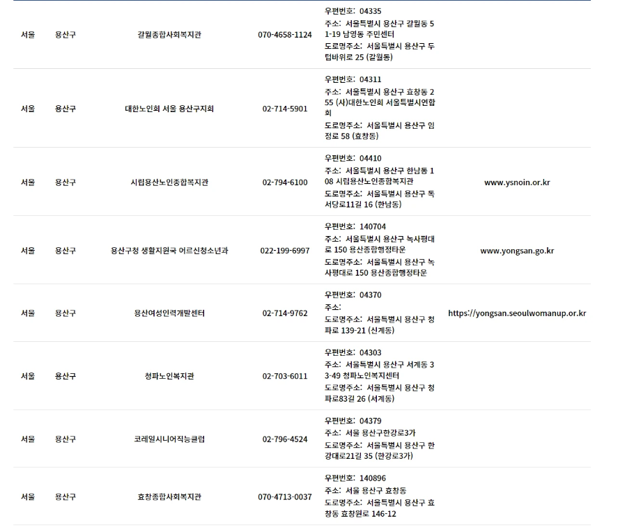 서울시-용산구-노인일자리-수행기관