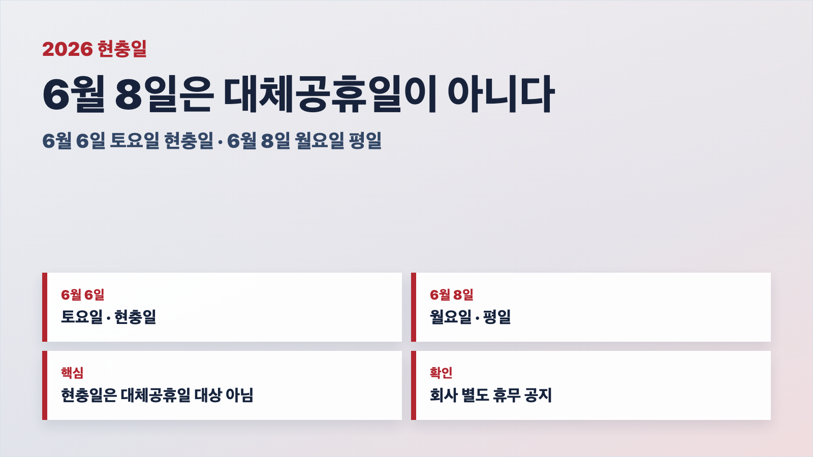 2026년 현충일과 6월 8일 월요일의 대체공휴일 여부를 설명한 이미지