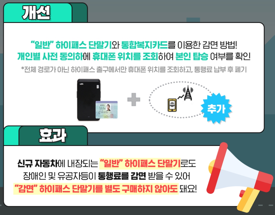 장애인-하이패스-통과방법-개선