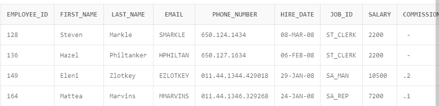 TO_CHAR 함수 이용