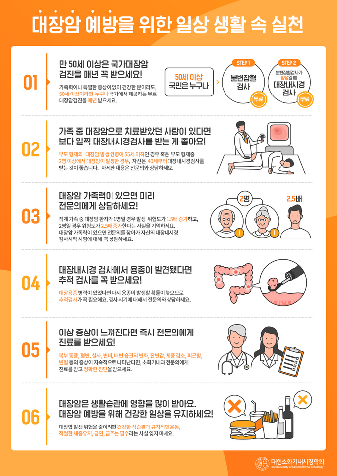 대장암 증상