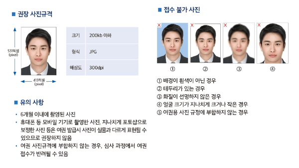 여권-재발급-준비물-기간-비용-신청-서류-확인-온라인-여권-재발급-긴급-여권-신청-방법