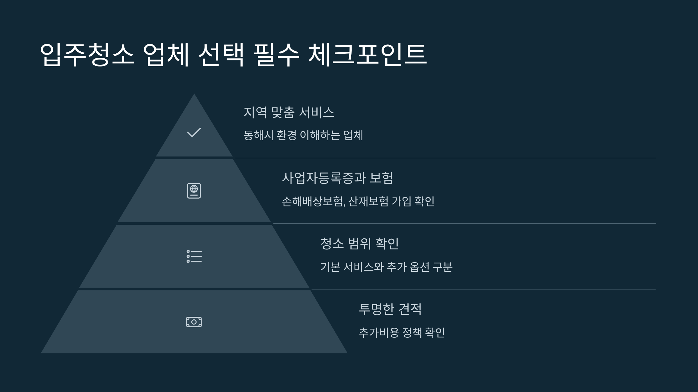 동해 입주청소 업체 선택 기준