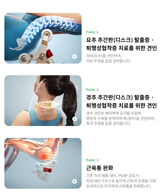 메디컬 팬텀 특징